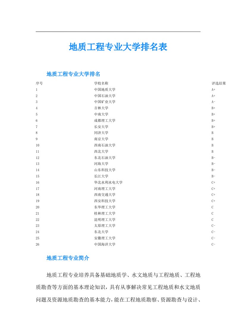 地质工程专业大学排名表