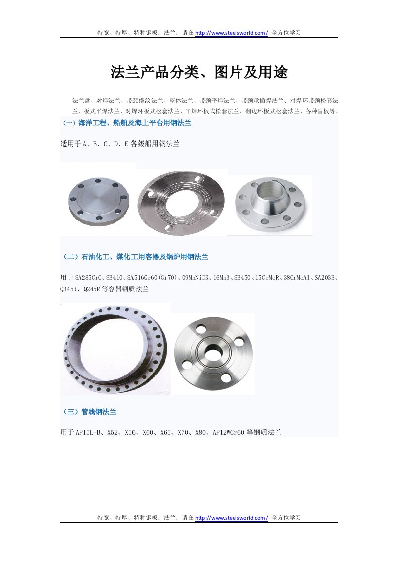 法兰产品详细分类图片与用途