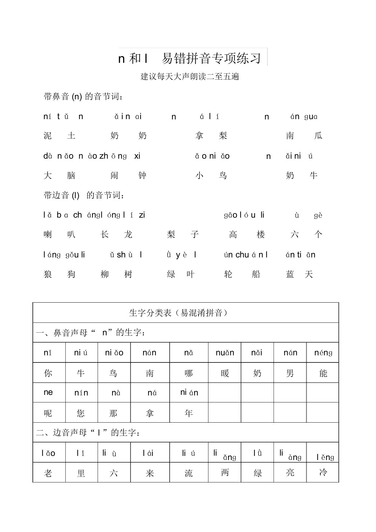 n和l易错拼音专项练习