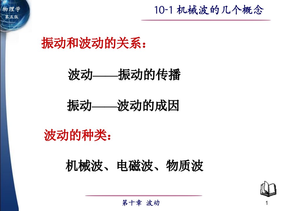 10-1机械波及波的形式波长波线及波面波速