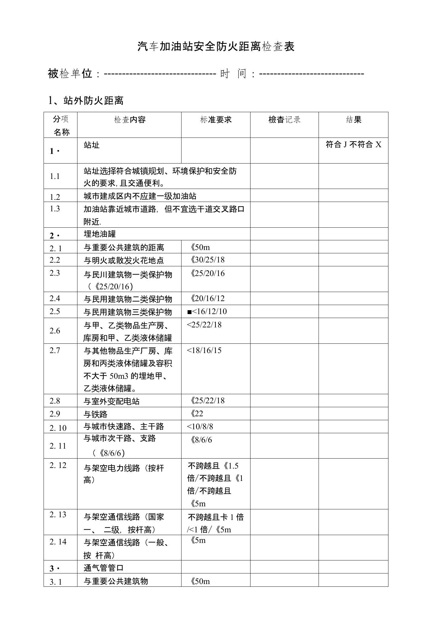 汽车加油站安全间距检查表及现场检查要点