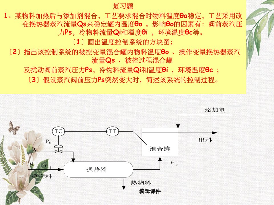 化工自动化及仪表-复习题