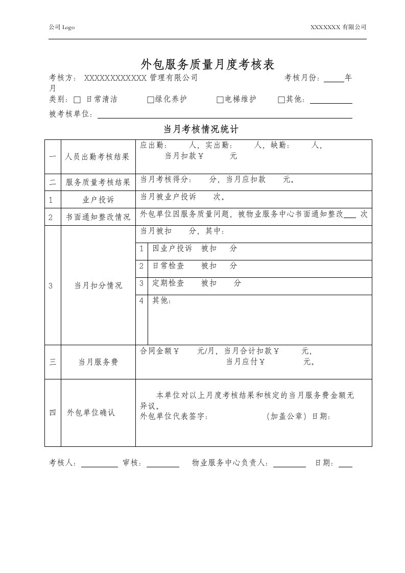 外包服务质量月度考评表