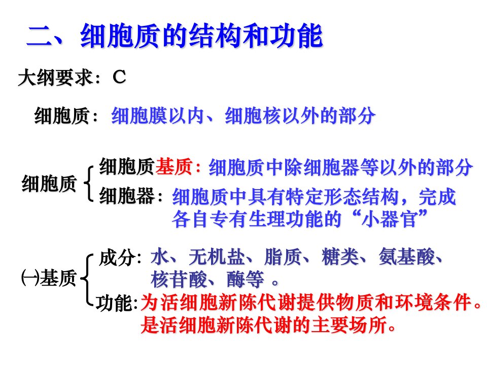 细胞的结构和功能-细胞质