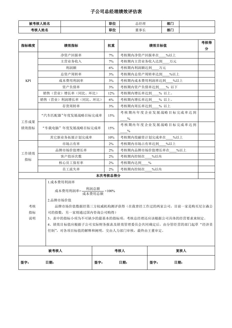 子公司总经理绩效考核指标量表