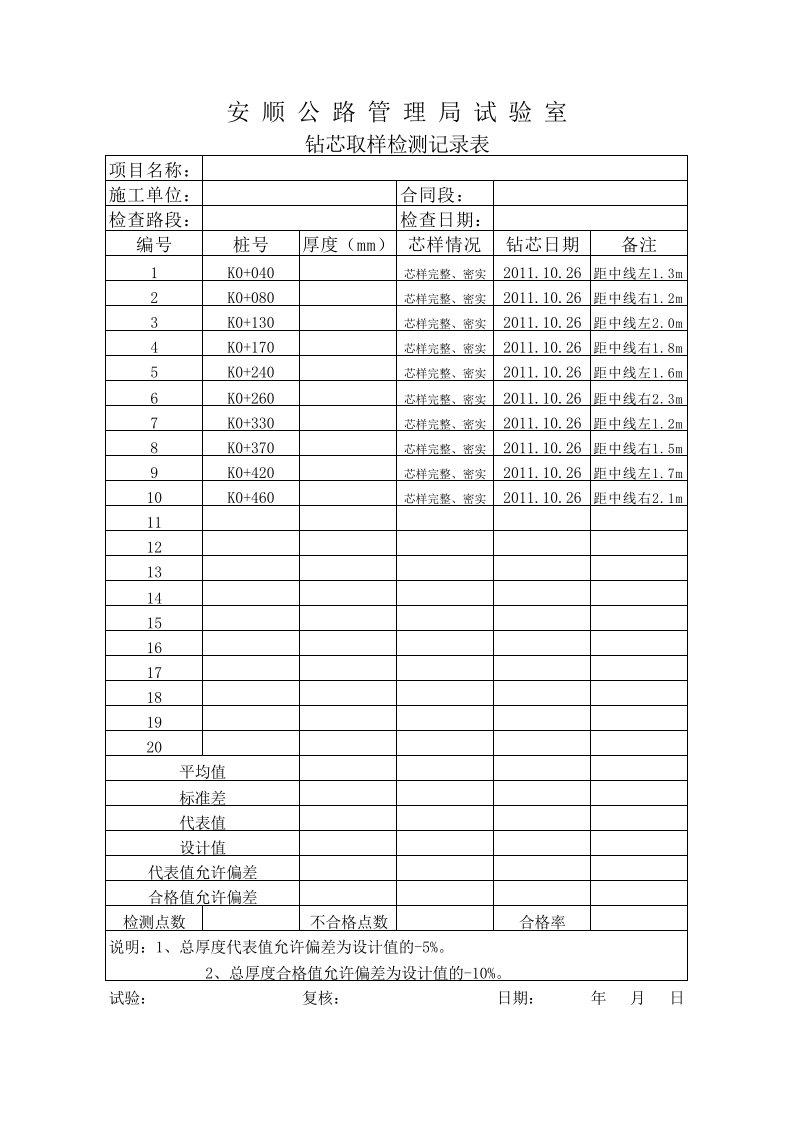 钻芯取样检测记录表