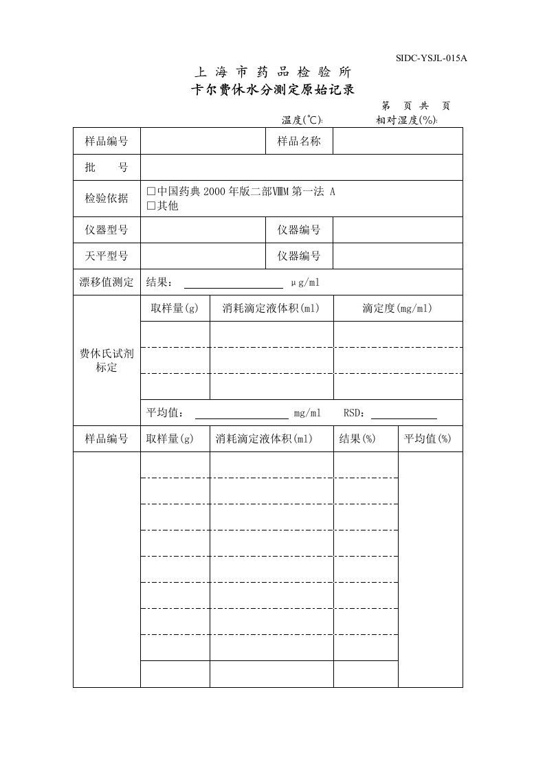 卡尔费休水分测定