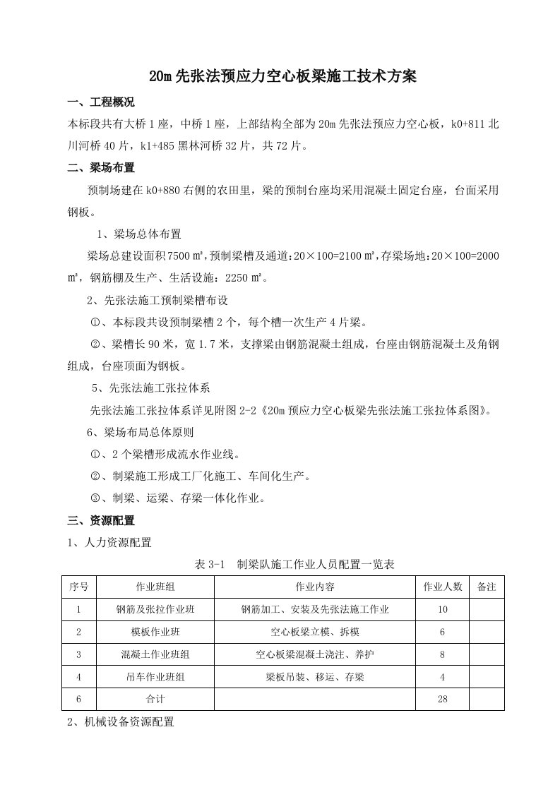 m先张法预应力空心板梁施工技术方案