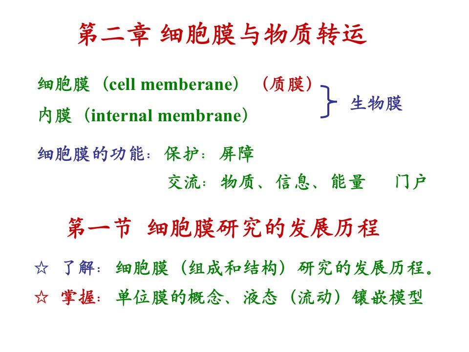 《细胞膜与物质转运》PPT课件