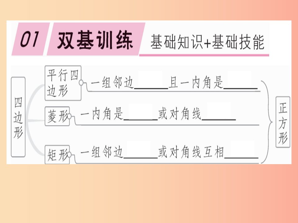 2019春八年级数学下册第十八章平行四边形18.2特殊的平行四边形18.2.3.2正方形的判定习题课件