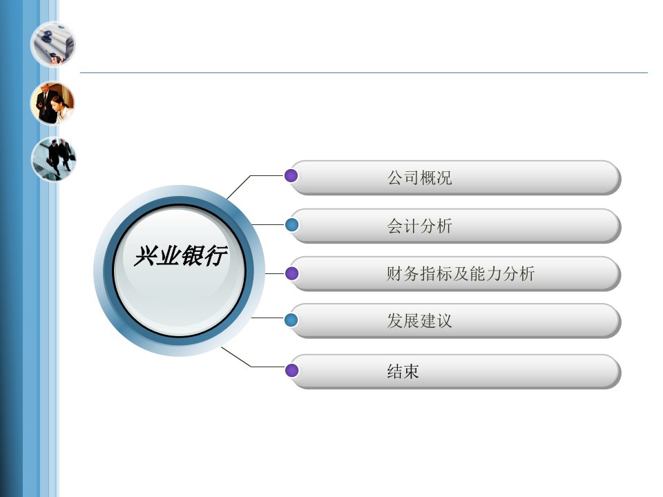 兴业银行财务分析