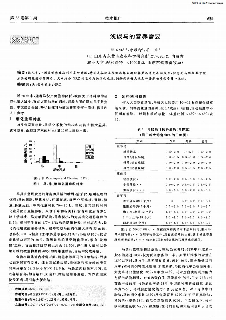 浅谈马的营养需要.pdf