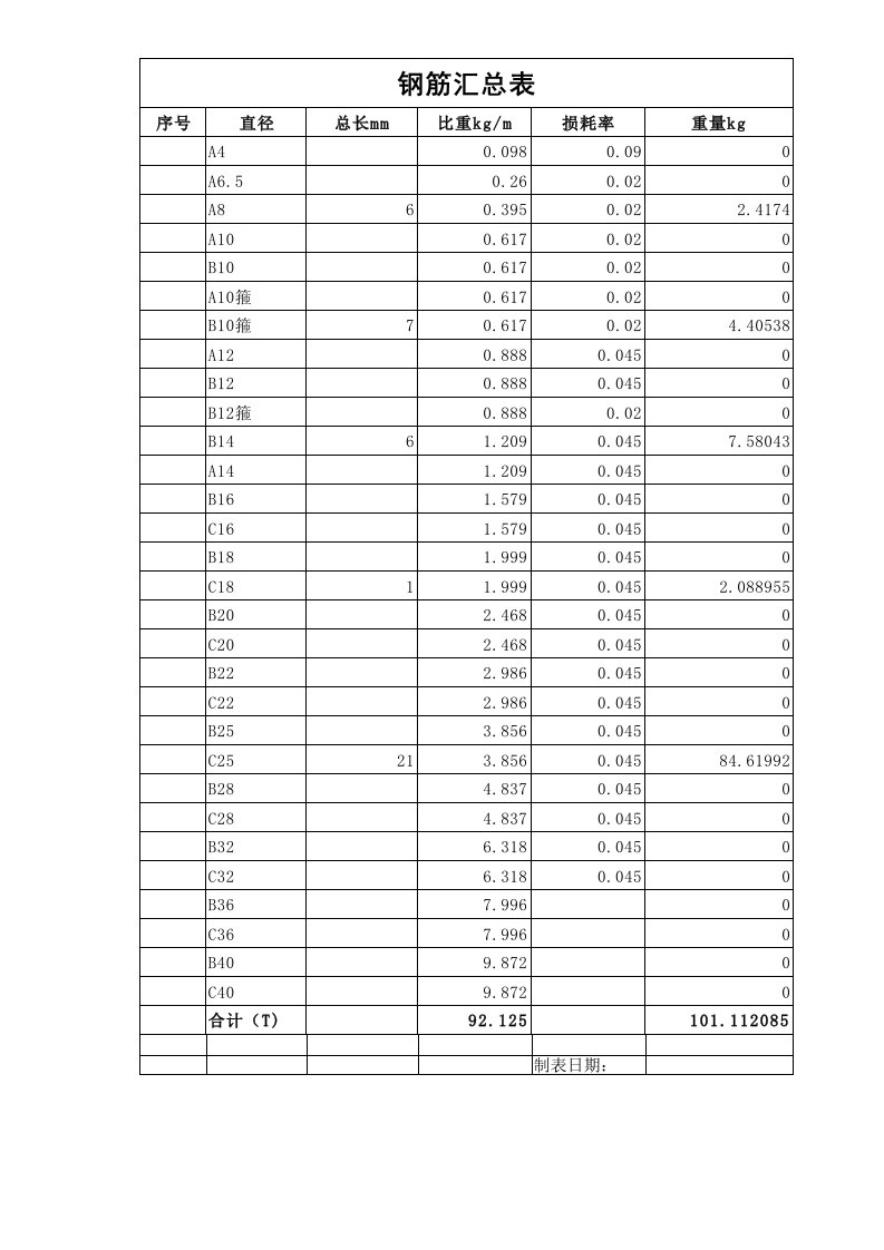 钢筋手工计算表格v2.0