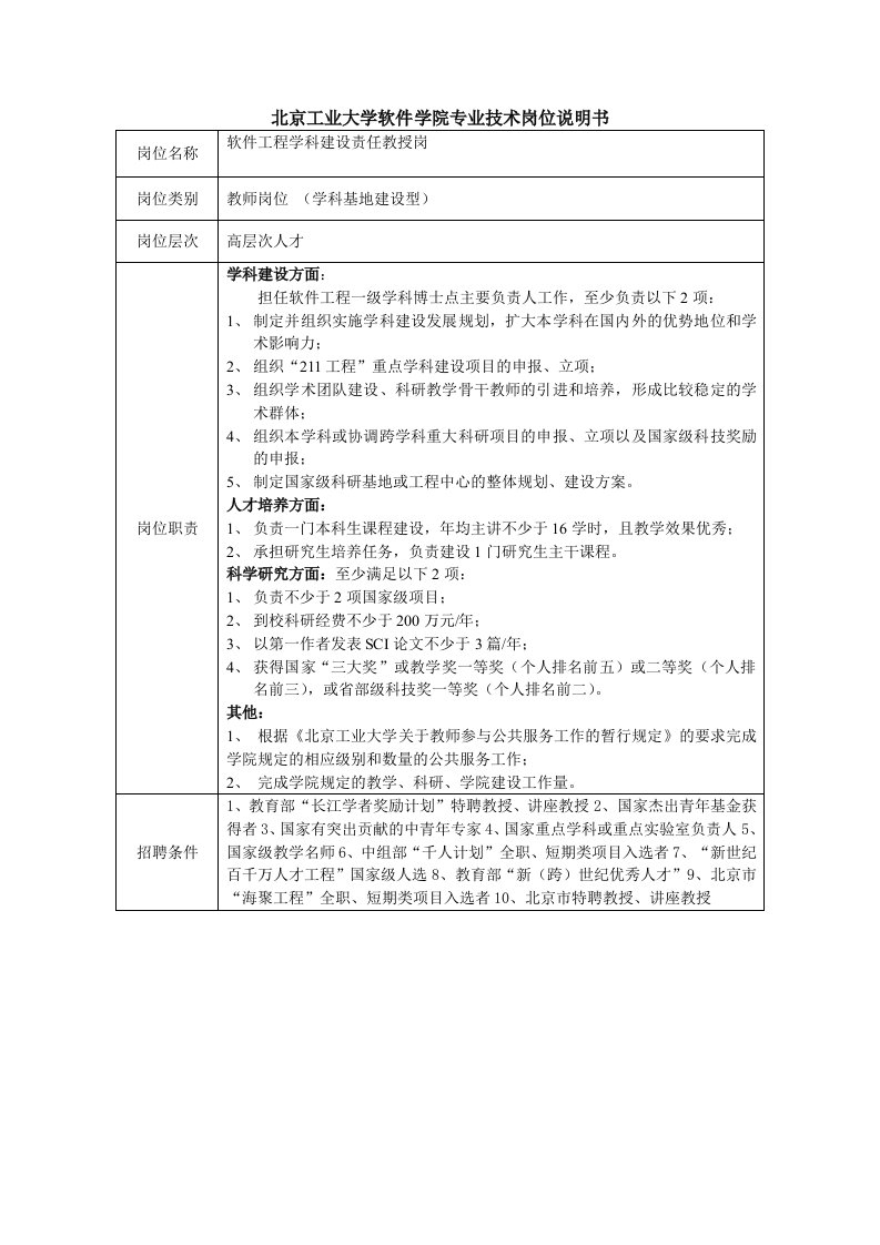 北京工业大学校内招聘申请表