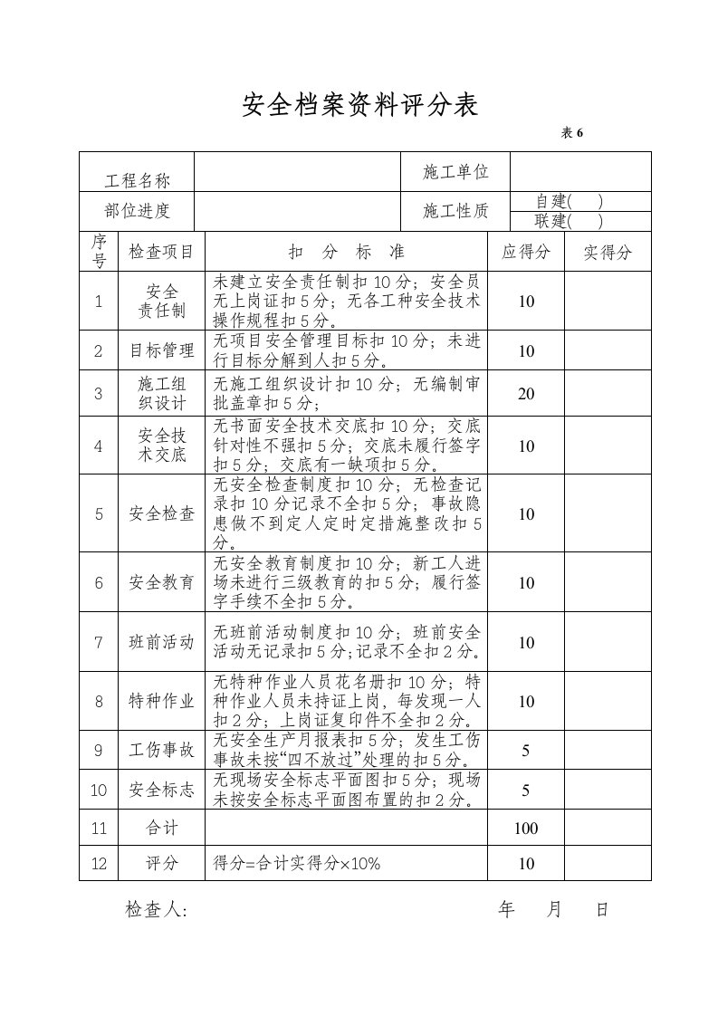 安全资料检查评分表