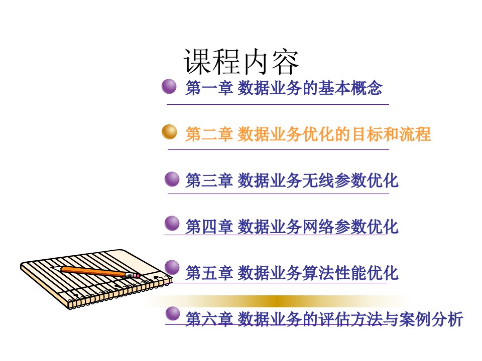 [精选]CDMA1X_数据业务的优化2