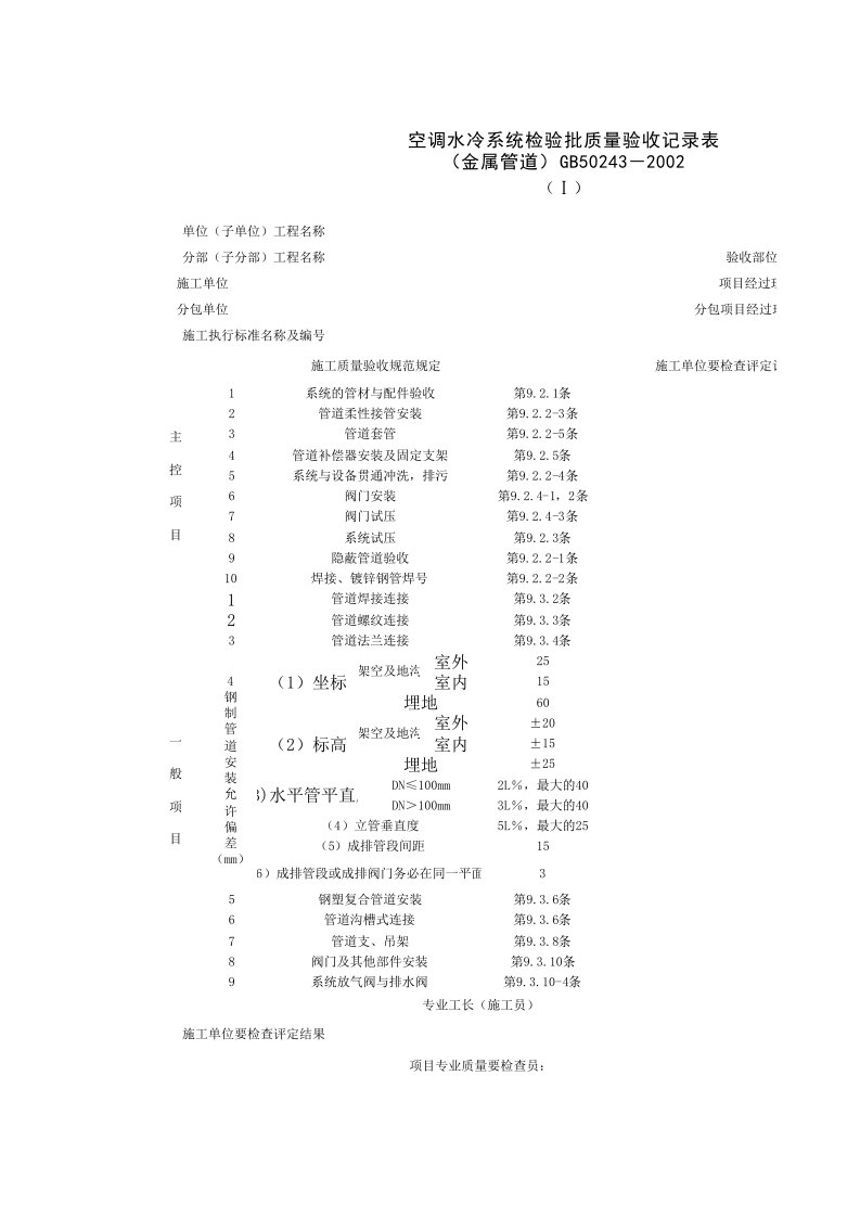 080701-1_空调水系统安装检验批质量验收记录表（金属管道）