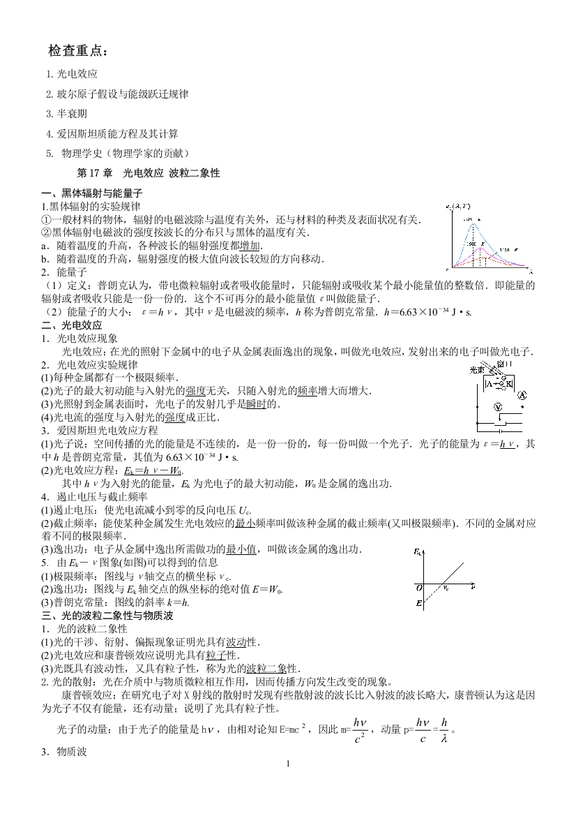 (完整word版)3-5原子物理知识点总结