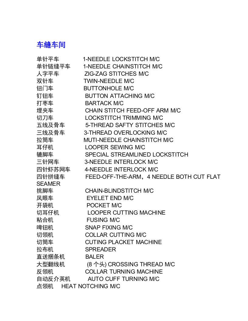 服装机械英语词汇