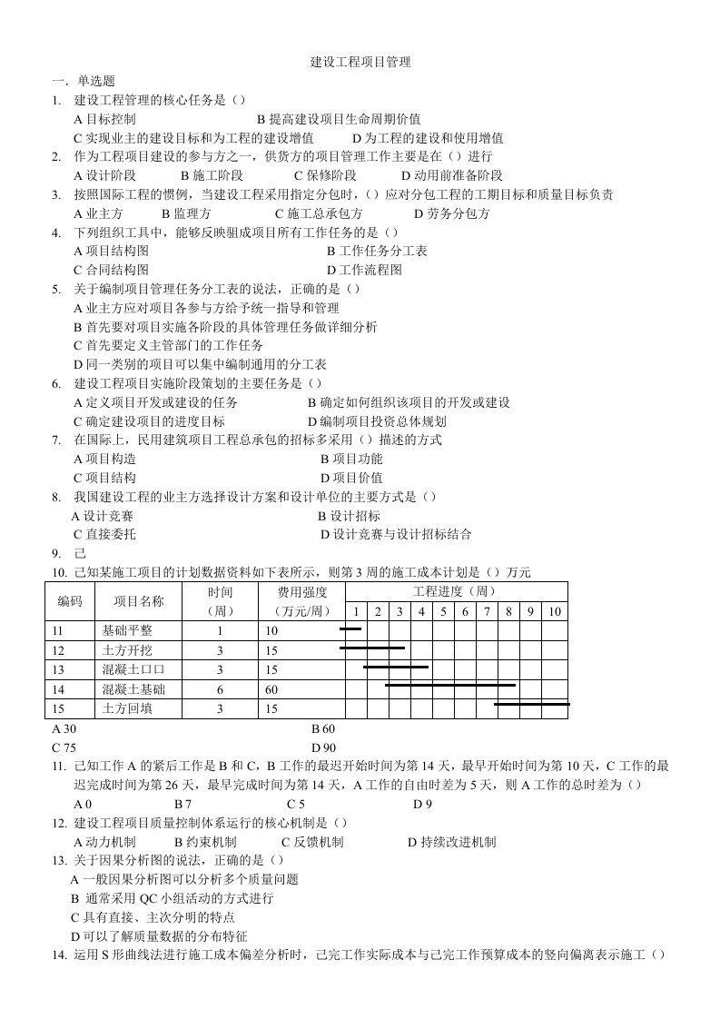 建设工程项目管理