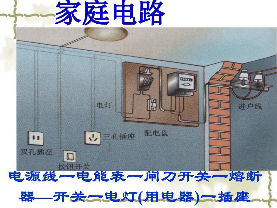 家庭电路附习题新教材