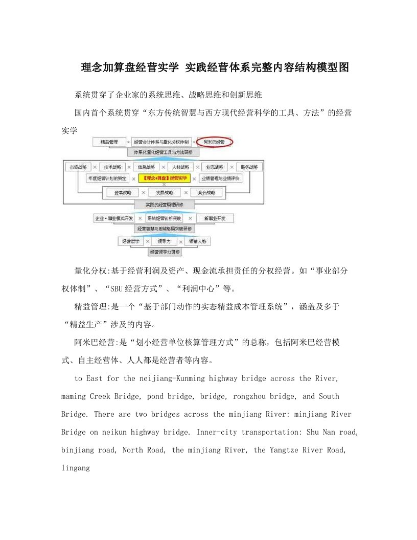 iccAAA理念加算盘经营实学+实践经营体系完整内容结构模型图