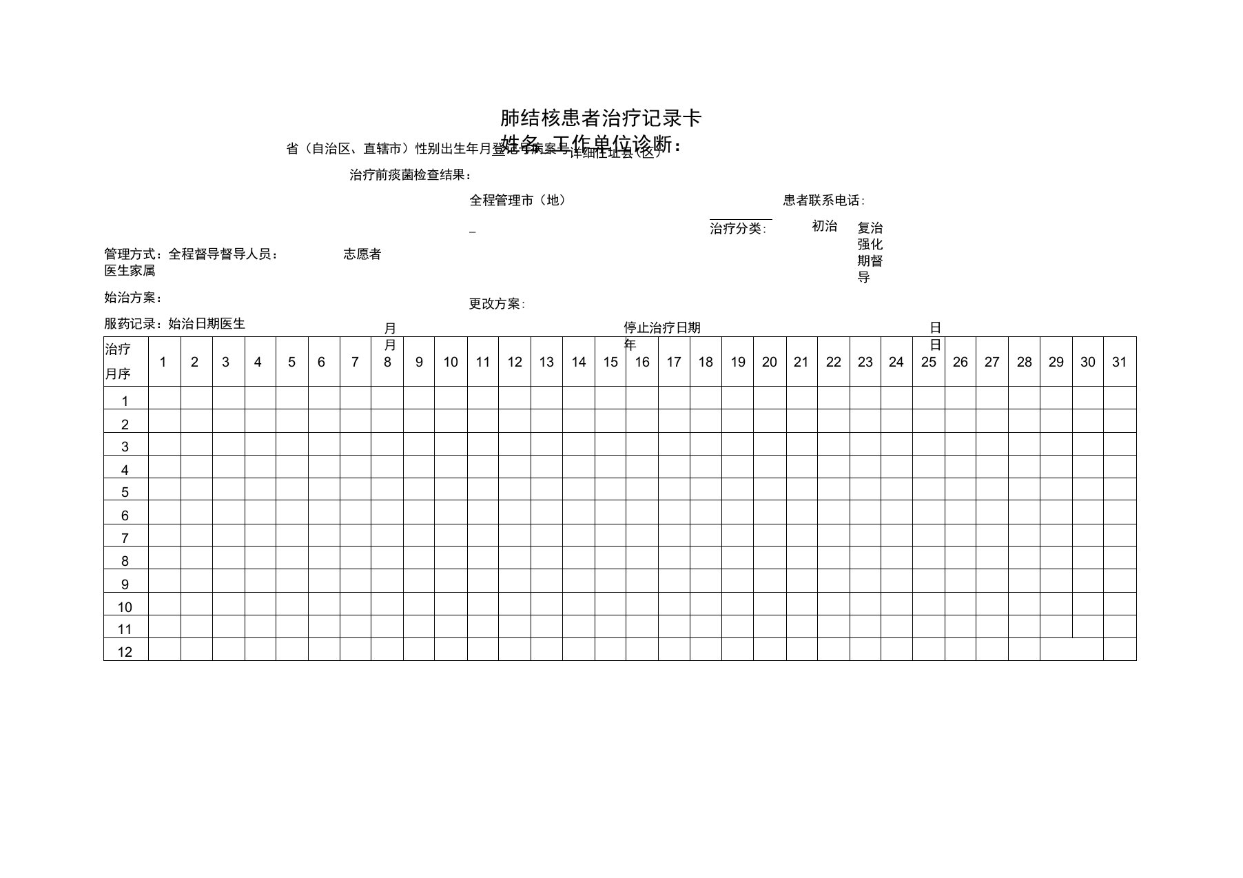 肺结核患者服药治疗记录卡