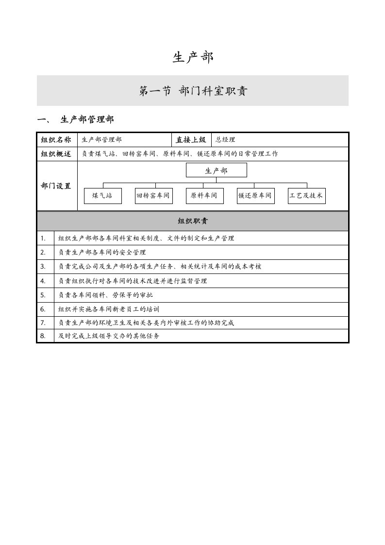 镁业有限公司管理性文件