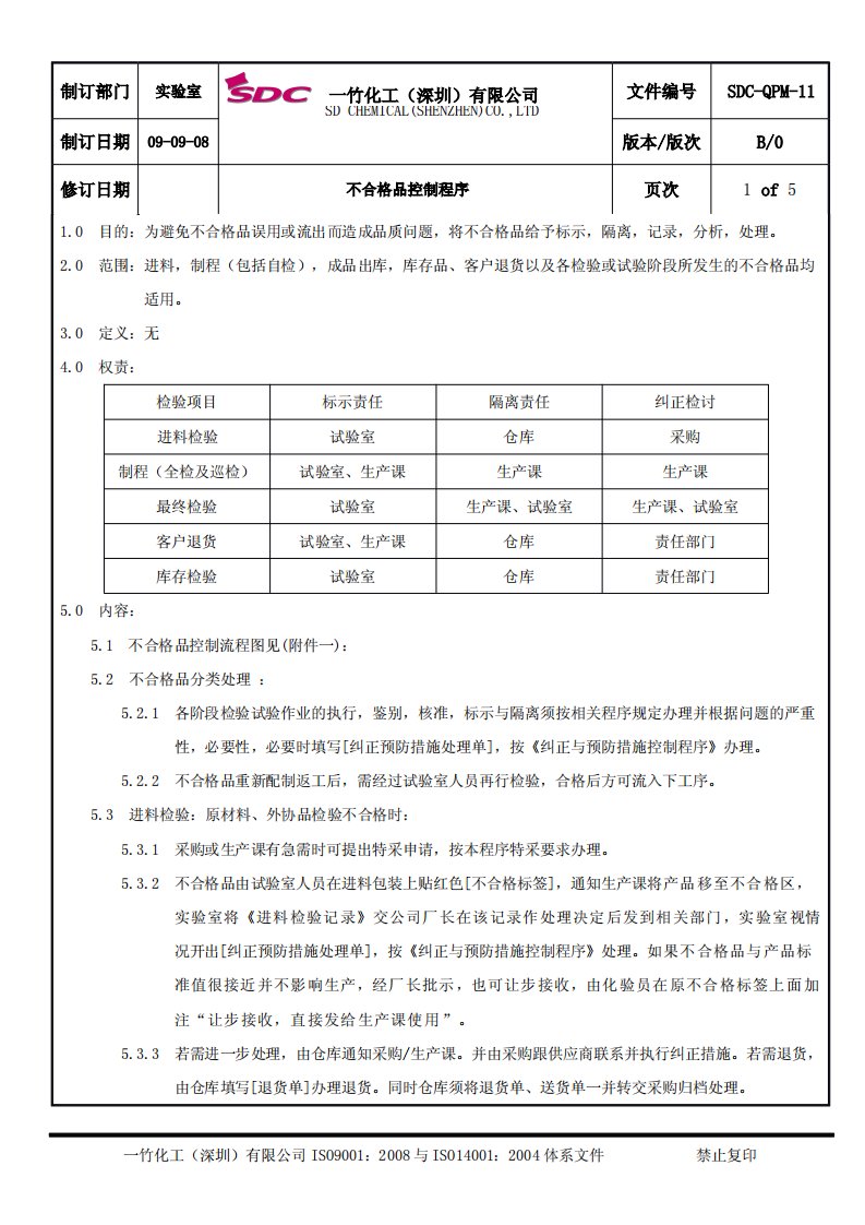 不合格品控制程序(5)