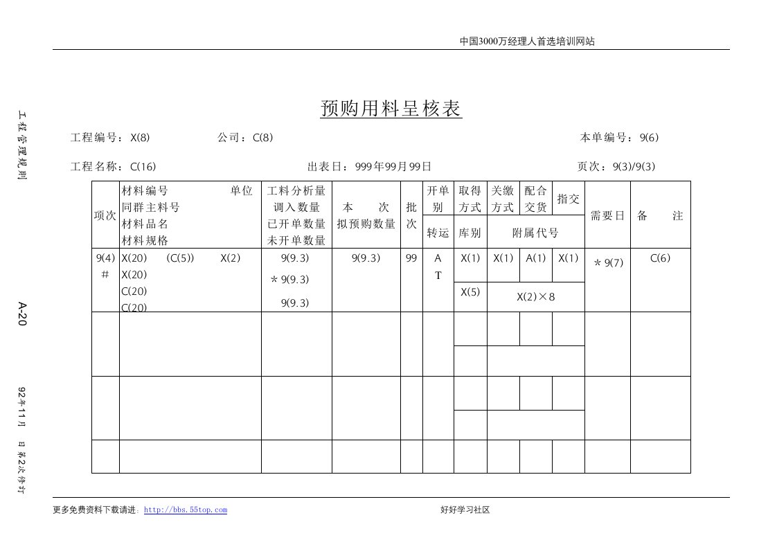 【管理精品】预购用料呈核表