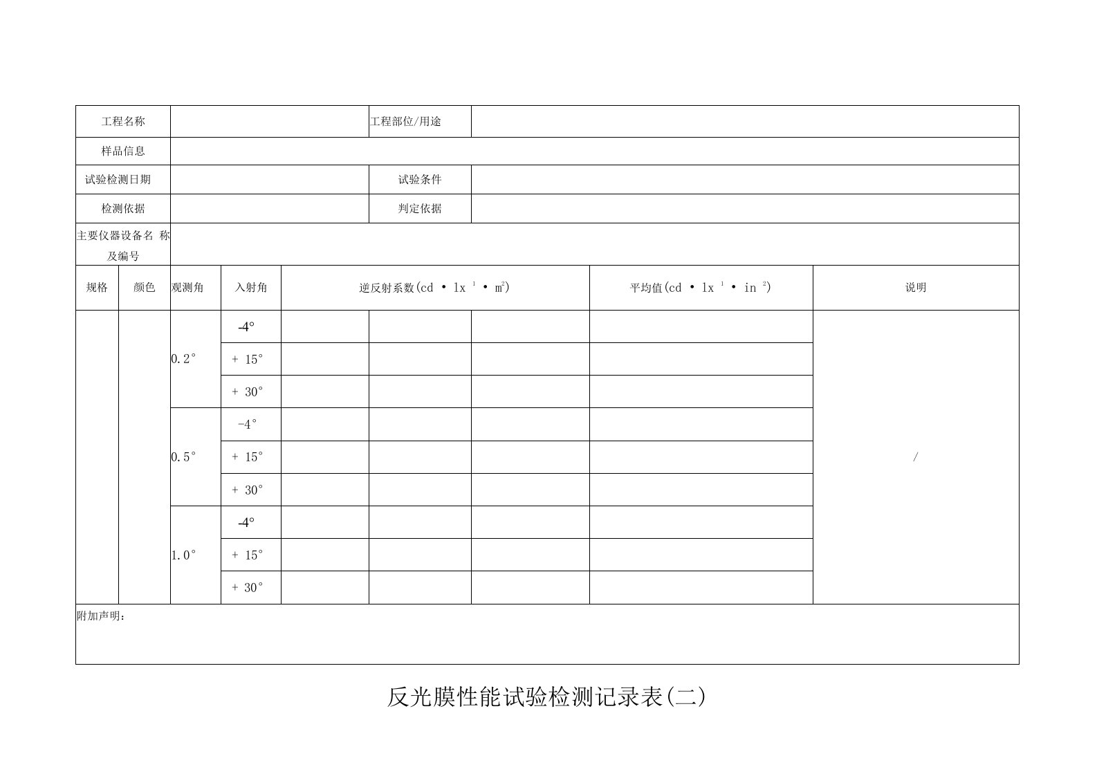 反光膜性能试验检测记录表(二）