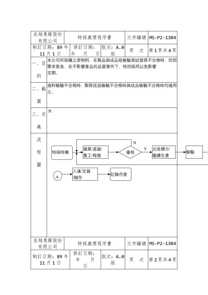 恿线股份有限公司品质管理表格9