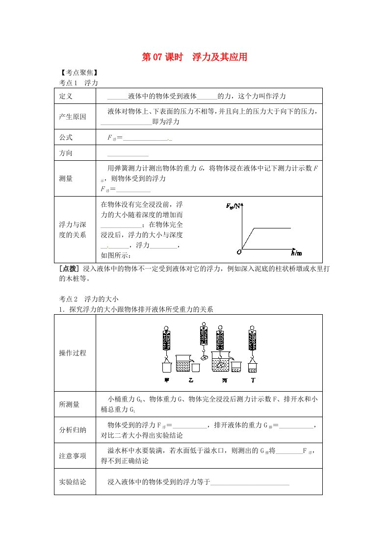 中考物理总复习