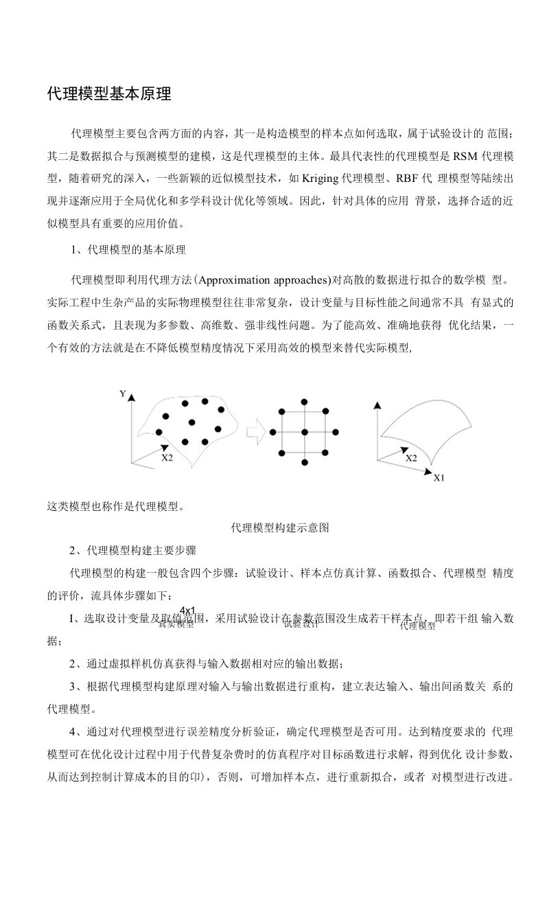 代理模型