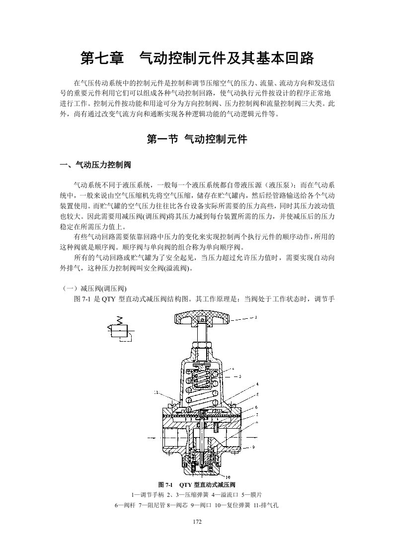 气动控制元件及其基本回路