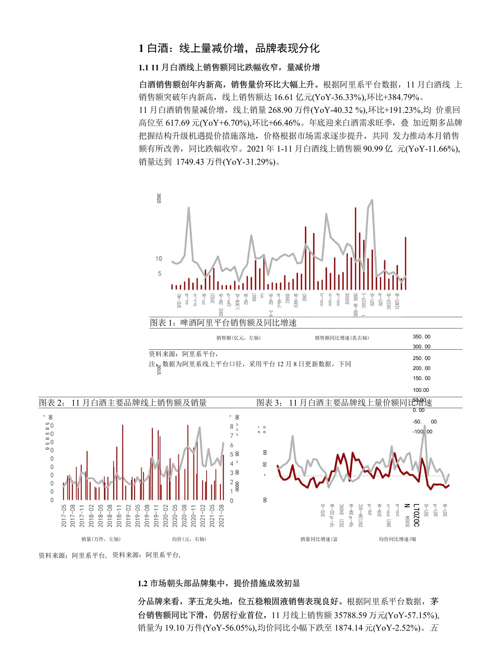 双十一整体表现不佳，大众品提价趋势初现