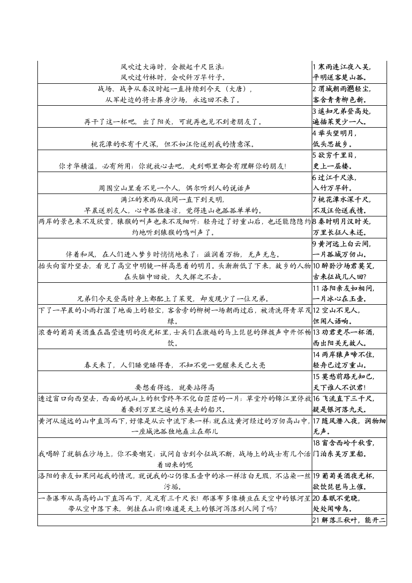 小学生必背古诗前25首连线选择题