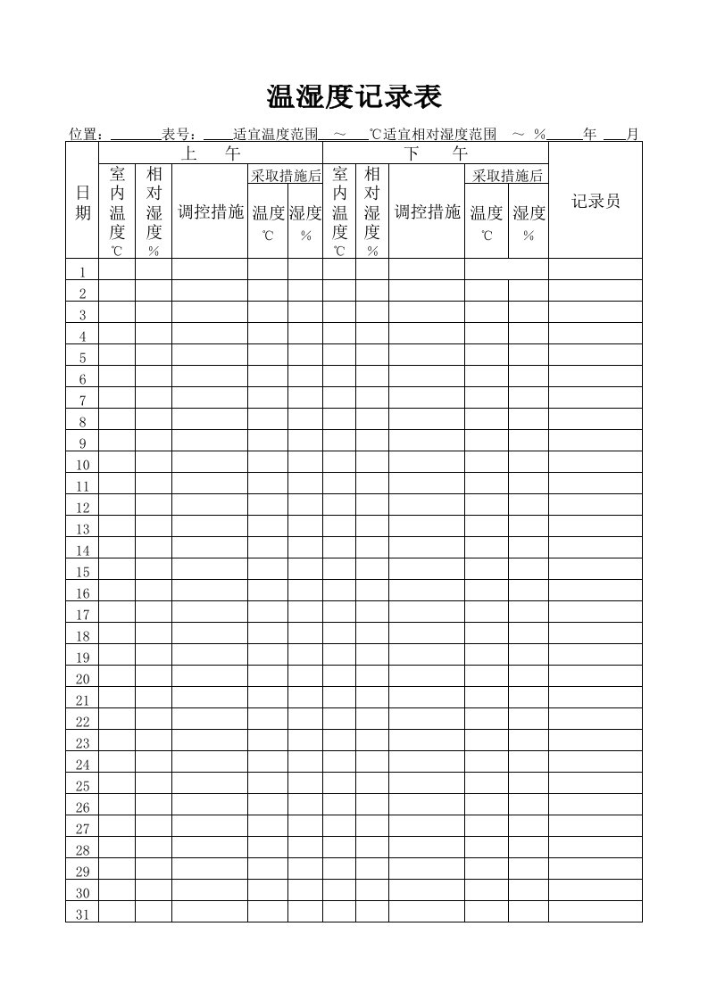 31--药品陈列／储存环境温湿度记录表