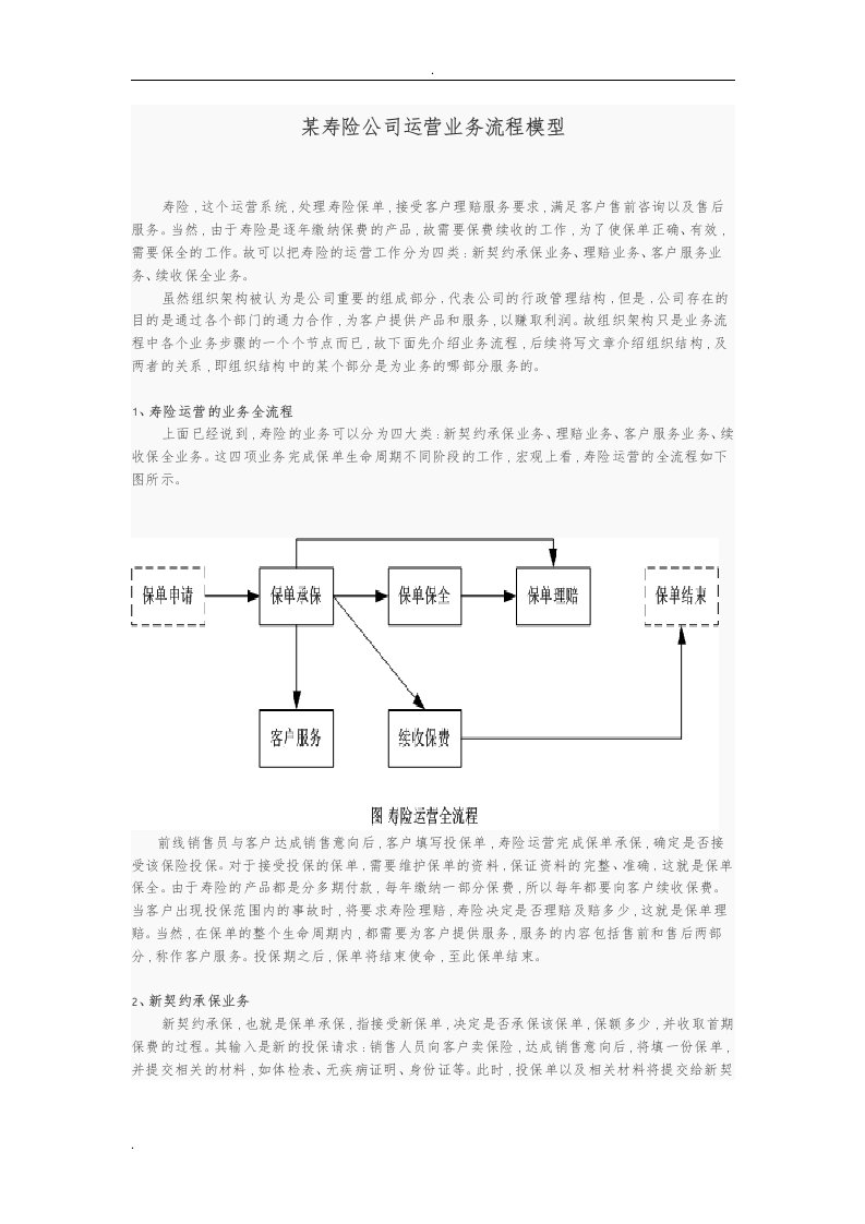 寿险业务流程及组织结构