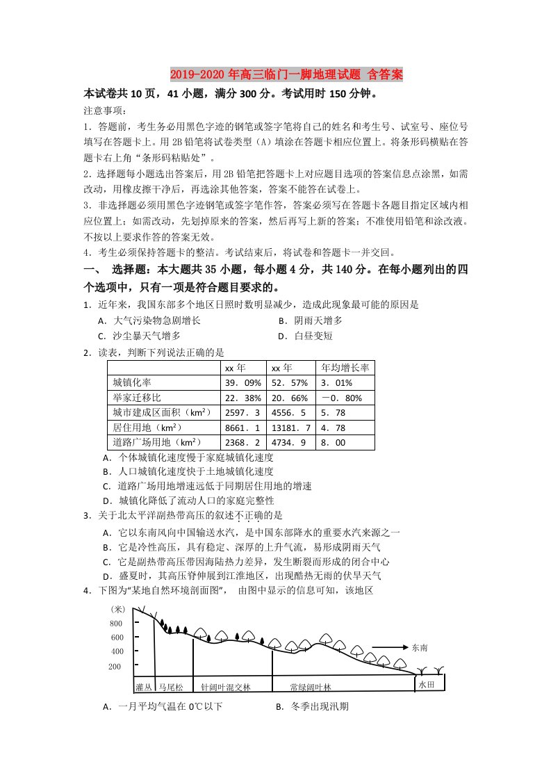 2019-2020年高三临门一脚地理试题