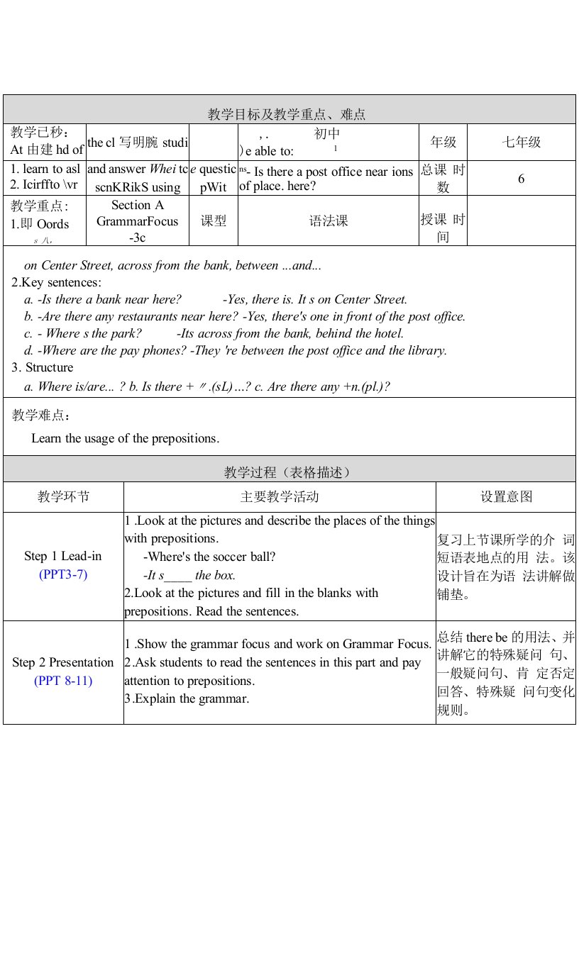 人教版英语七年级下册