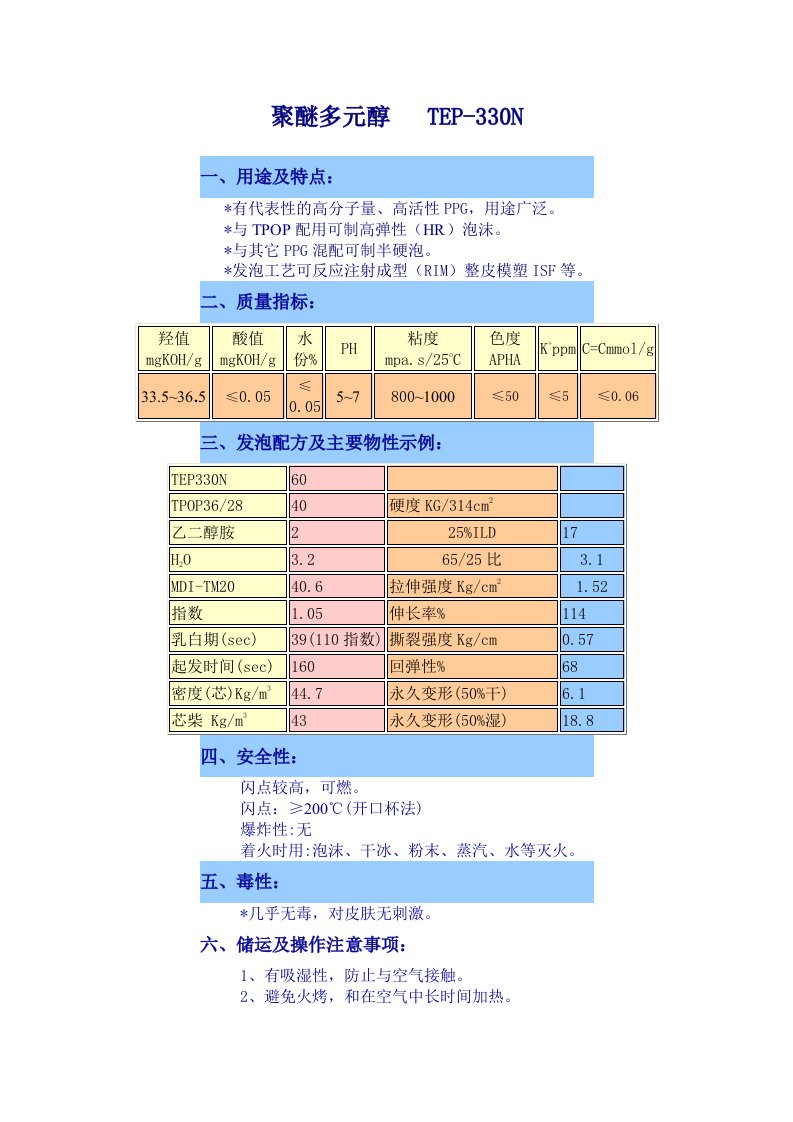 慢回弹聚氨酯海绵原材料资料