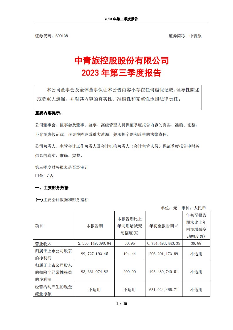 上交所-中青旅2023年第三季度报告-20231030