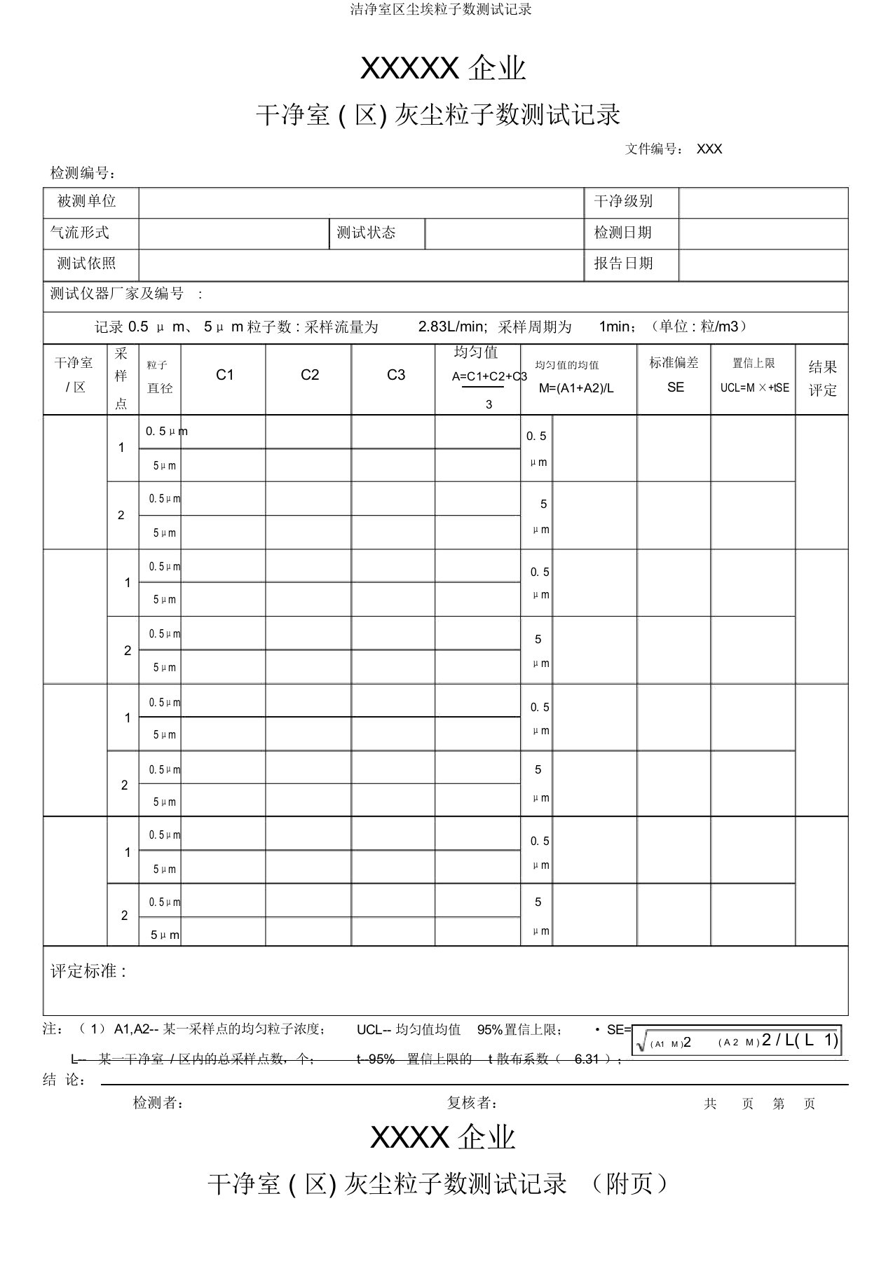 洁净室区尘埃粒子数测试记录