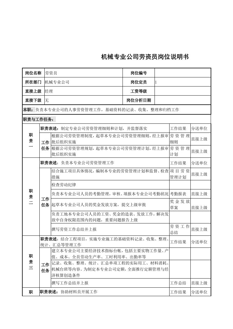 机械专业公司劳资员岗位说明书