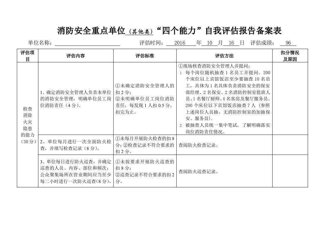 四个能力自我评估报告