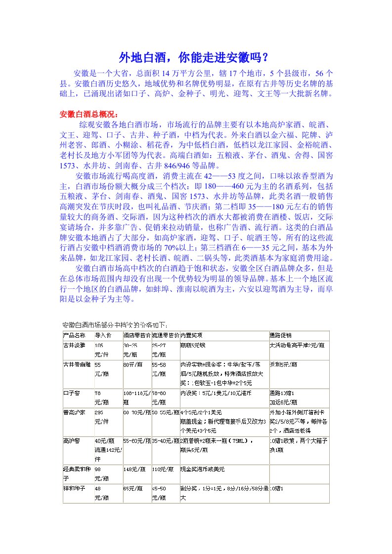 徽酒总概述(最新全面收集)