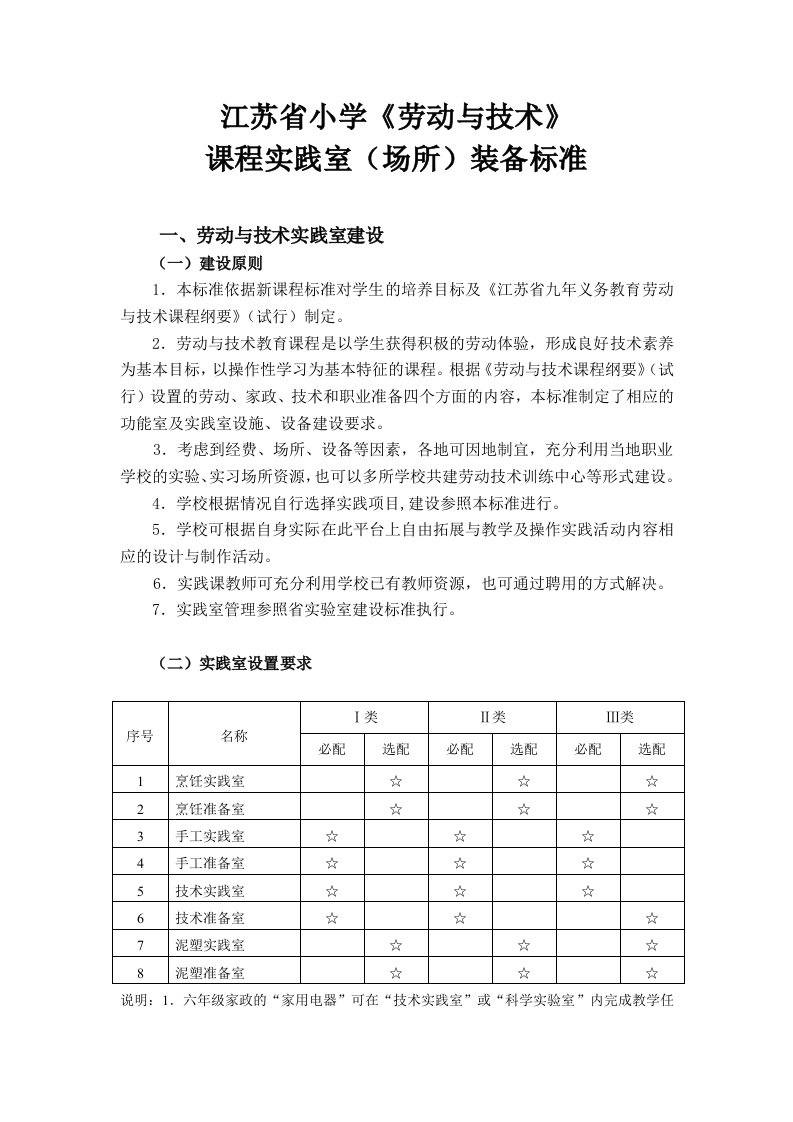 劳动与技术课程实践室场所装备标准