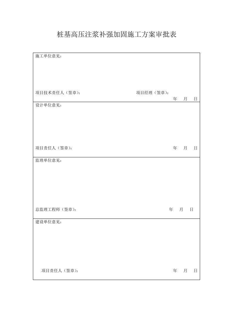 2021年桩基高压注浆补强加固标准施工专题方案