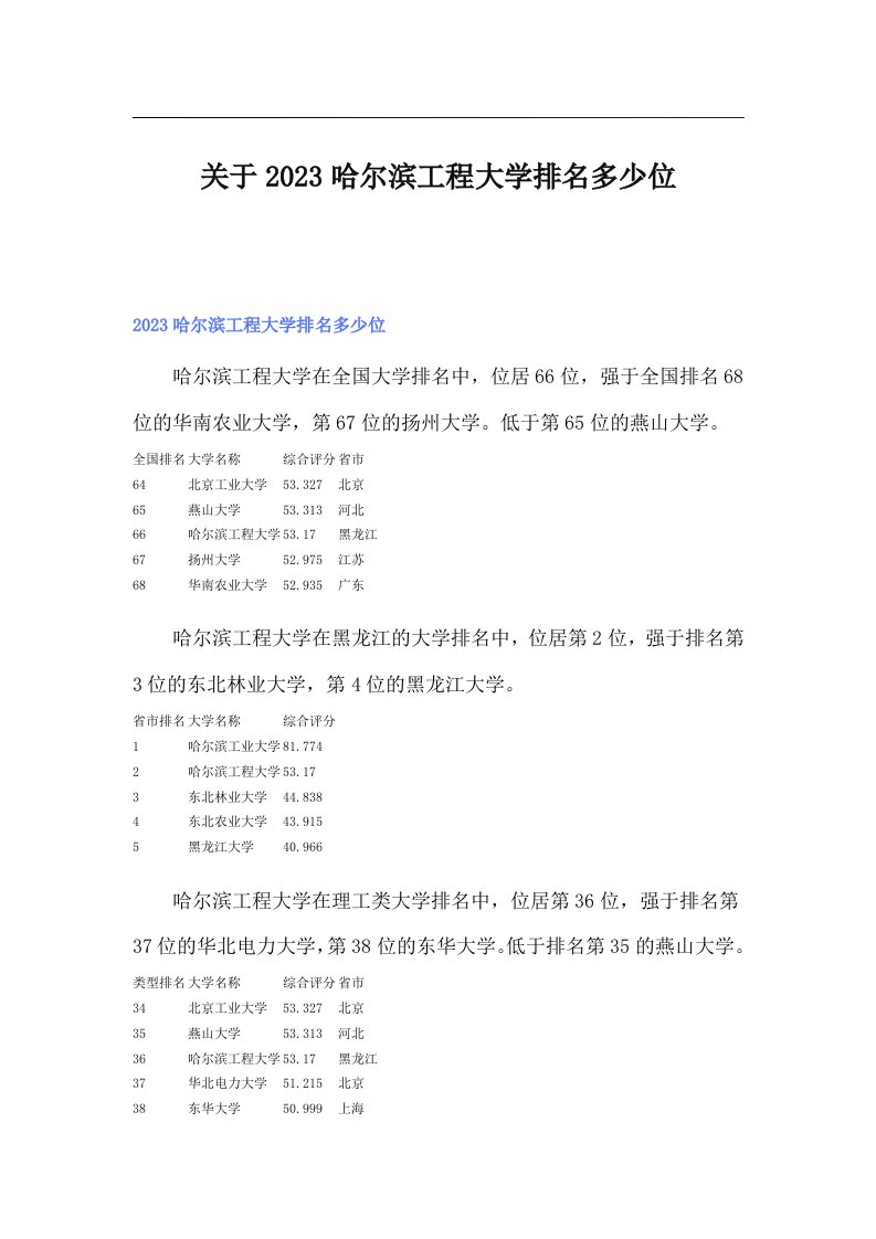 关于2023哈尔滨工程大学排名多少位